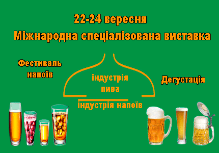 Індустрія напоїв. Індустрія пива, слабоалкогольних та безалкогольних напоїв