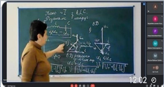 Дистанційне навчання: нове і пізнане… Складнощі та перспективи
