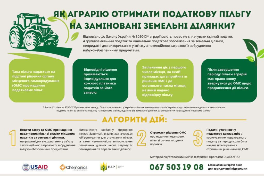 Як аграрію отримати податкову пільгу на заміновані земельні ділянки - ІНФОГРАФІКА
