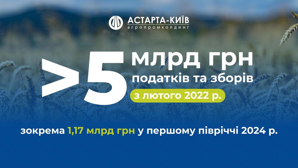 1,17 млрд грн податків та зборів Астарта перерахувала до бюджетів всіх рівнів у першому півріччі 2024 року