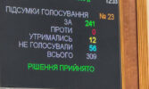 Денис Башлик: Законопроєкт «Про Державний аграрний реєстр» прийнято у першому читанні