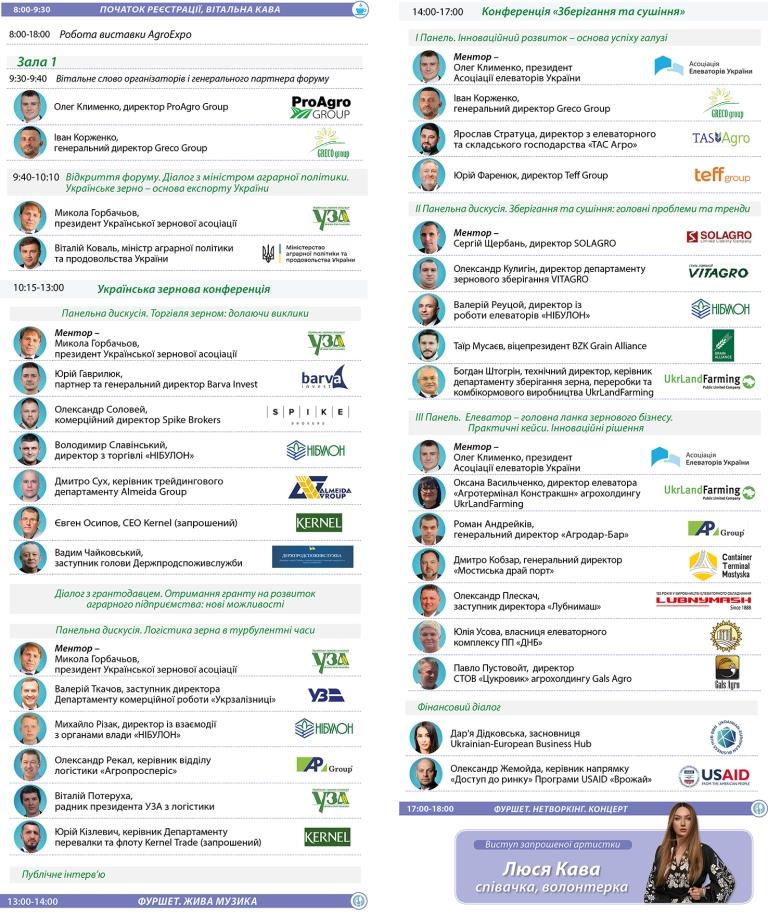 Grain Storage Forum 2025 оприлюднив програму форуму