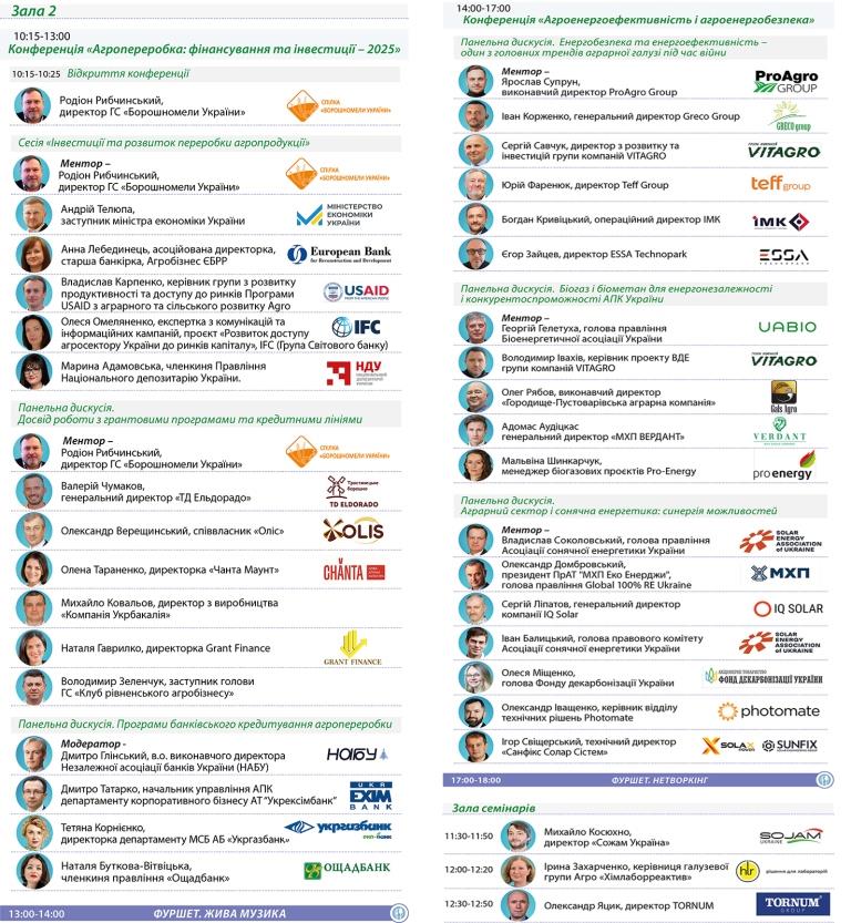 Grain Storage Forum 2025 оприлюднив програму форуму