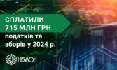 У 2024 році «НІБУЛОН» сплатив 715 млн грн податків і зборів