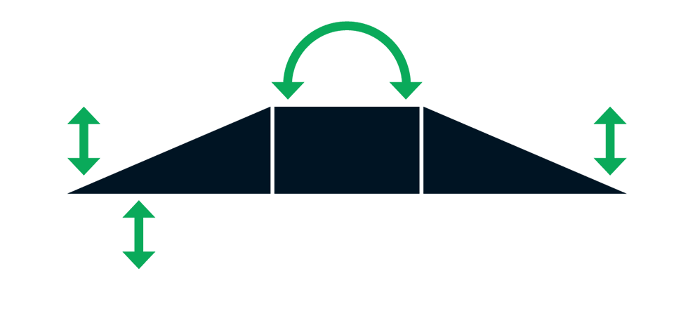 Інтелектуальний контроль штанги обприскувача. Як рішення Topcon оптимізують витрати та підвищують ефективність обприскування