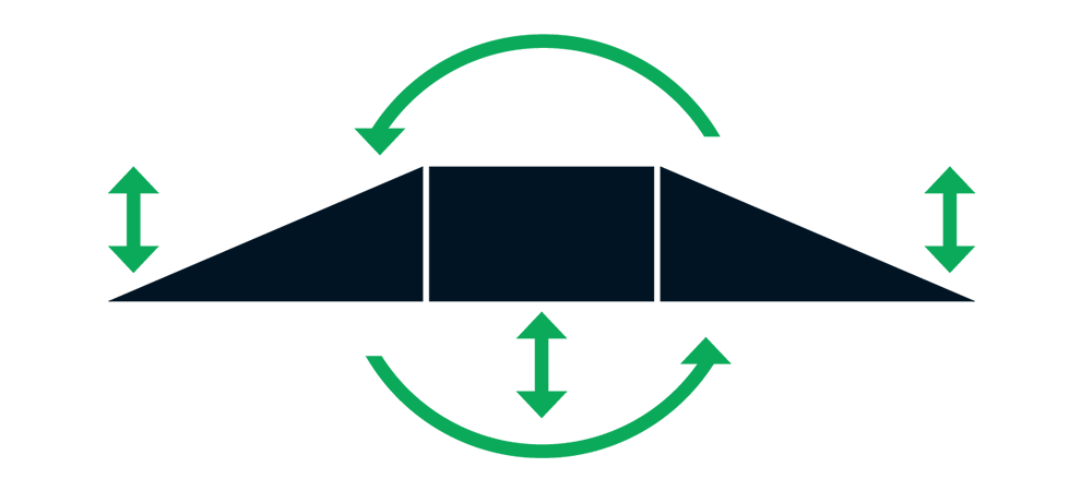 Інтелектуальний контроль штанги обприскувача. Як рішення Topcon оптимізують витрати та підвищують ефективність обприскування