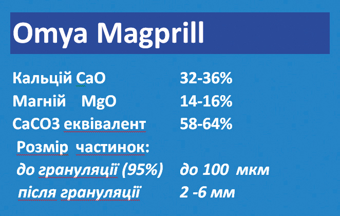 Як добрива Omya Calciprill, Omya Magprill підвищують стійкість рослин до посухи, покращують вологоутримання грунту?