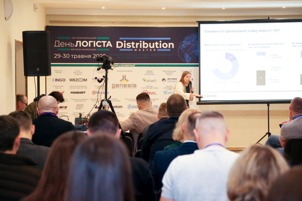 Щорічна конференція DistributionMaster-2025 зібрала ключових гравців FMCG-сектору