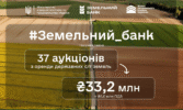 Протягом тижня в рамках проєкту «Земельний банк» відбулося 37 аукціонів на суму 33,2 млн грн
