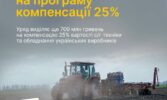 Додаткові 700 млн гривень отримала Програма компенсації 25% вартості с/г техніки та обладнання українських виробників