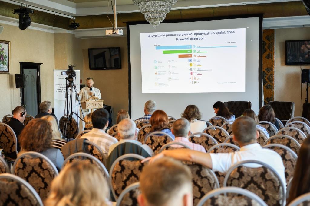 Органічний день в Україні: нові ідеї, огляд ринку та нагородження лідерів Рейтингу «Топ-20 провідних органічних брендів»