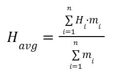 Проблеми визначення маси зерна для кінцевого
відвантаження за фактичними показниками вологості та
засміченості. Авторський метод «абсолютного зерна»