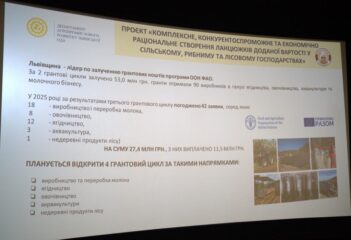 У Львові відбувся регіональний форум фермерів Local Ukraine: ЛОДА, Auchan і виробники говорили про партнерство та зростання