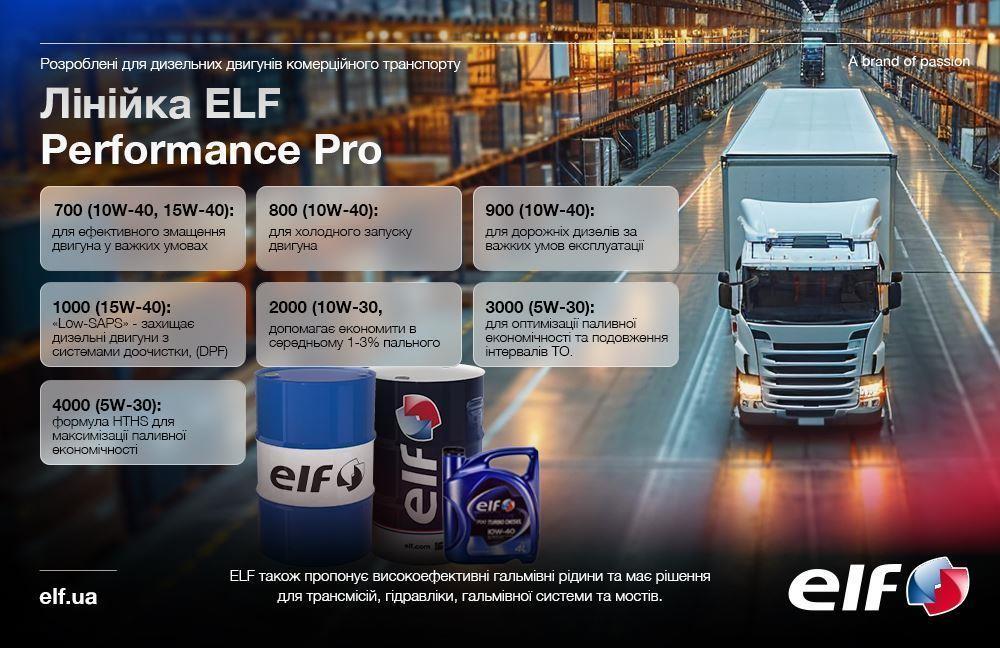 Український транспорт між виживанням і розвитком: як вижити бізнесу без мільйонних інвестицій