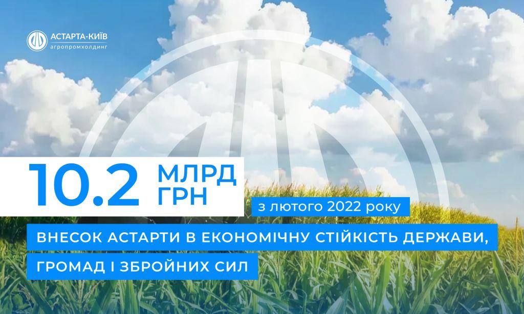Астарта: 10,2 млрд грн для економічної стійкості держави, громад і Збройних сил