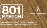 Контінентал сплатив понад 800 млн грн податків за пів року