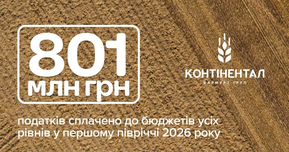 Контінентал сплатив понад 800 млн грн податків за пів року