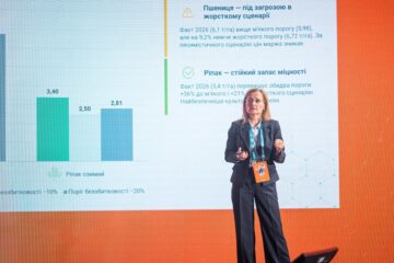 LFM 2026: шокова терапія змінами – від кризи системи до нової архітектури бізнесу